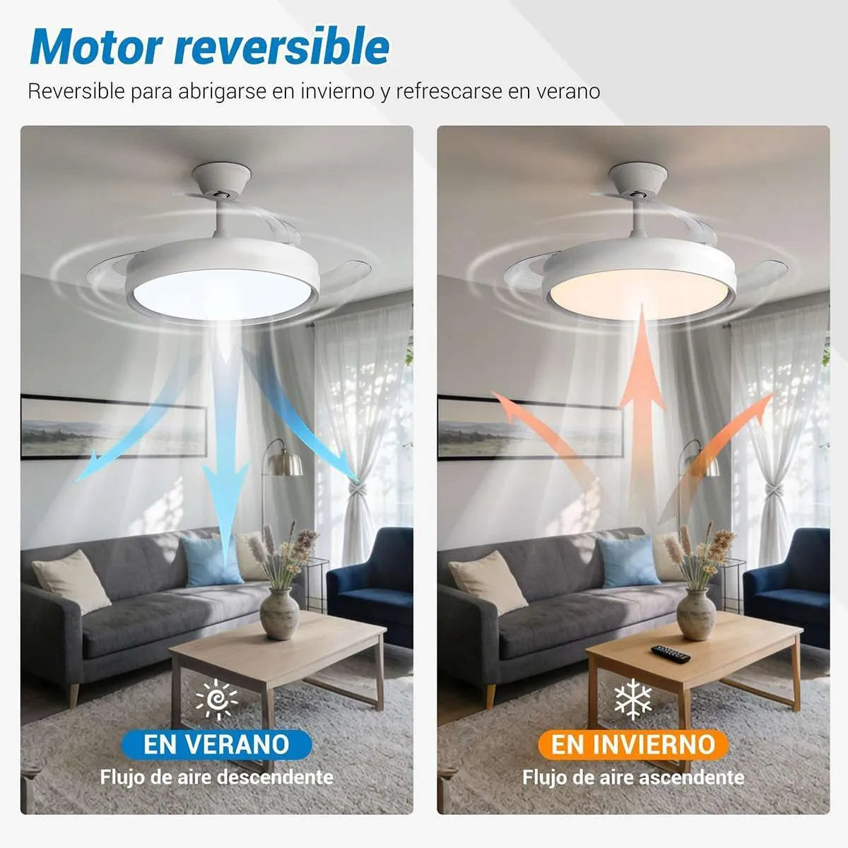 Ventilador de techo con 3 aspas retráctiles, Mando a distáncia, Lud Led 70W, Motor DC 30W